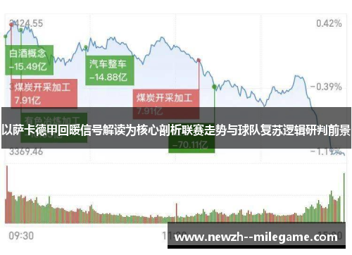 以萨卡德甲回暖信号解读为核心剖析联赛走势与球队复苏逻辑研判前景 以萨卡德甲回暖信号解读为核心剖析联赛走势与球队复苏逻辑研判前景