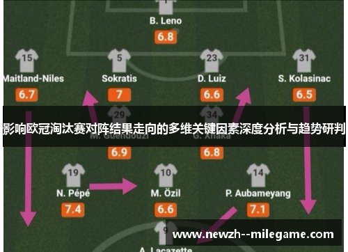 影响欧冠淘汰赛对阵结果走向的多维关键因素深度分析与趋势研判 影响欧冠淘汰赛对阵结果走向的多维关键因素深度分析与趋势研判