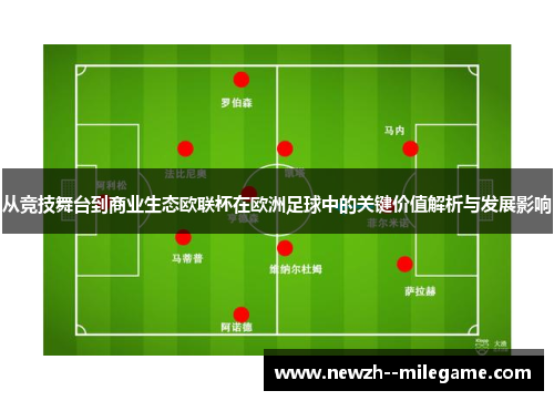 从竞技舞台到商业生态欧联杯在欧洲足球中的关键价值解析与发展影响