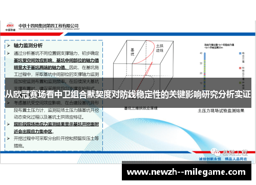 从欧冠赛场看中卫组合默契度对防线稳定性的关键影响研究分析实证 从欧冠赛场看中卫组合默契度对防线稳定性的关键影响研究分析实证