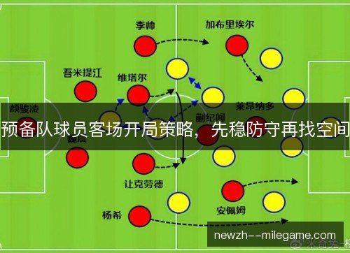 预备队球员客场开局策略，先稳防守再找空间